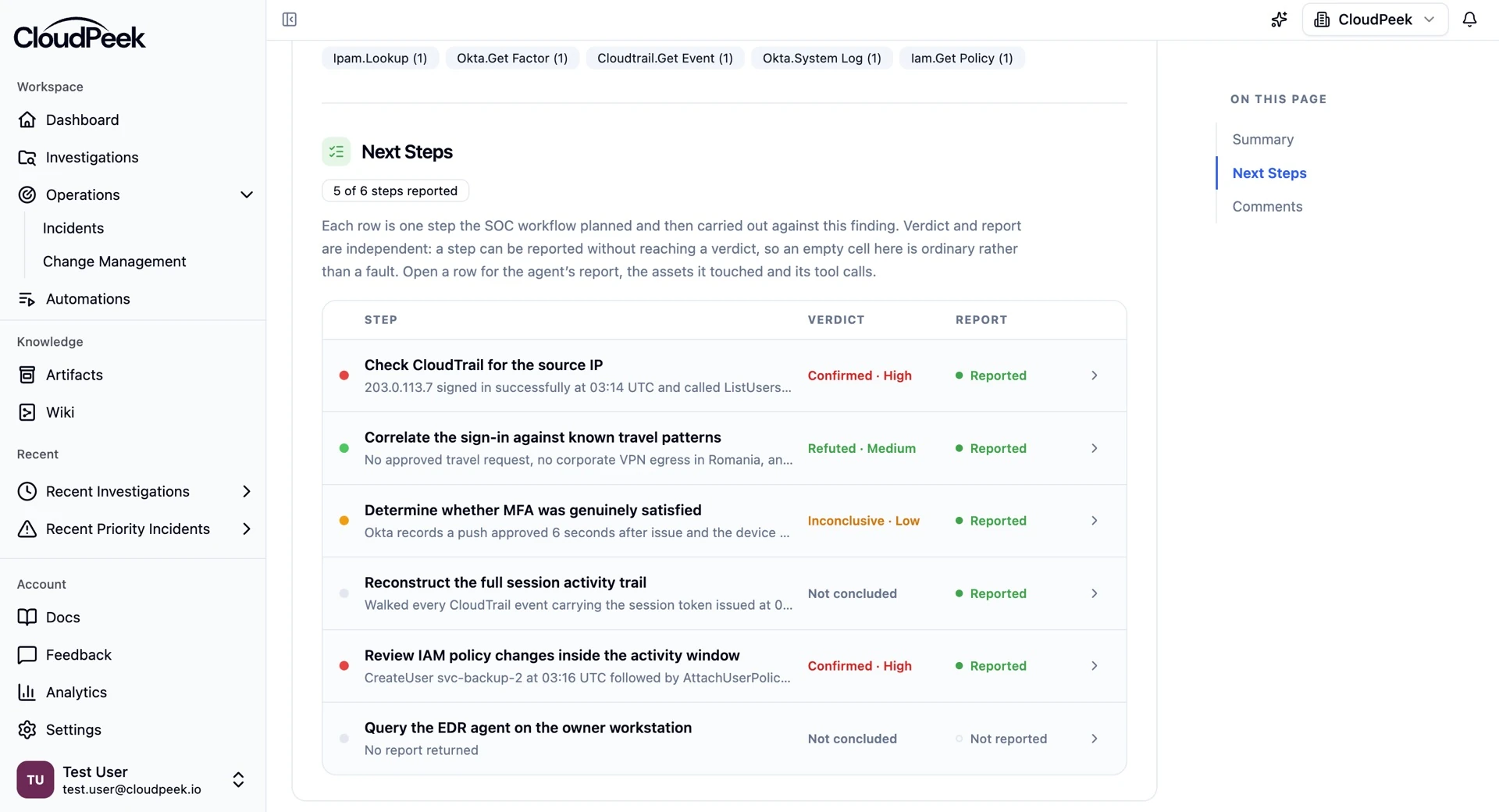 Full CloudPeek incident workspace showing the Next Steps table with each step's verdict and report status